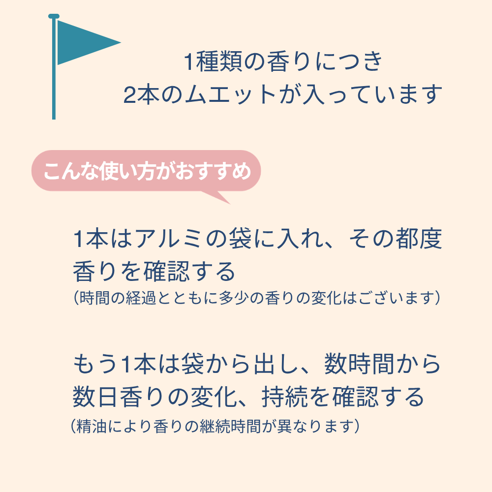AEAJアロマテラピー検定 1級+2級対応 香り学習用 基本精油30種のテスターセット
